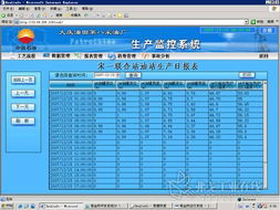 紫金桥生产指挥监控系统用于数字化生产管理